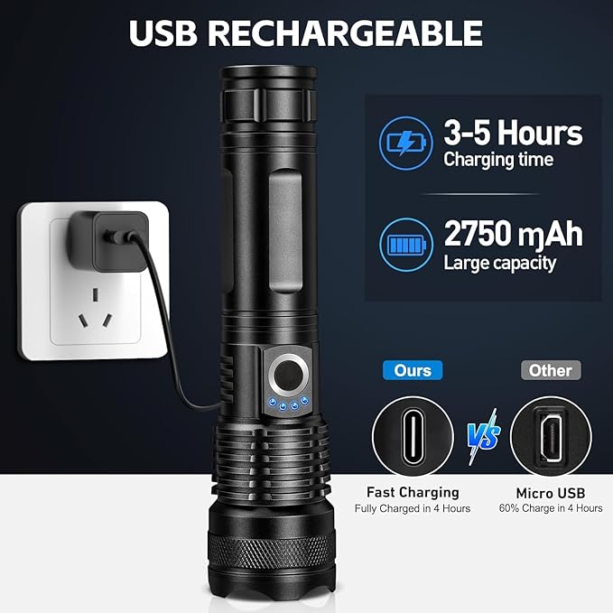 Flashlight Rechargeable LED High Lumens - 99,000 Lm Powerful Handheld Flash Light with 5 Modes, Bright Waterproof Torch for Camping Home (3 Packs)
