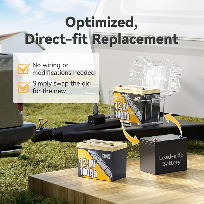 Power Queen 12V 100Ah LiFePO4 Battery, Group 24 Lithium Battery, 15000+ Deep Cycles RV Battery with BMS Protection for Travel Trailer, Motorhome, Trolling Motor, Solar