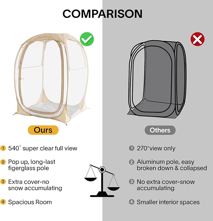 EighteenTek® Pod All Weather Sports Tent with Attached Floor, Instant Outdoor Bubble Tent, Rainproof Camping Sun Shelter for Sports Events Camping Fishing Cheering 1-4 Person