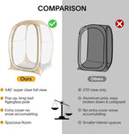 EighteenTek® Pod All Weather Sports Tent with Attached Floor, Instant Outdoor Bubble Tent, Rainproof Camping Sun Shelter for Sports Events Camping Fishing Cheering 1-4 Person