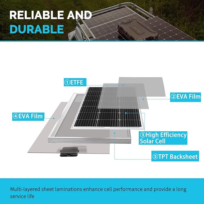 80 Watts 20 Volts Monocrystalline Semi-Flexible Solar RV Kit Off-Grid Kit for RV Camping Trailer Car