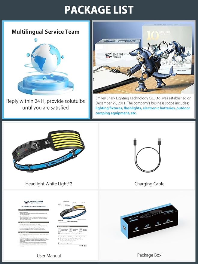 Smiling Shark Rechargeable Headlamp, 2 Pack Wide Angle 6*White Light The Brightest LED Head Lamp Waterproof Headlight for Camping Hiking Outdoor, Head-Light-LED-Lamp-Rechargeable