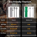 OUTXE Ultralight Titanium Long Handle Fork and Spoon Set