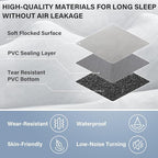 Coverado SUV Air Mattress, Thickened Flocked-Top Car Air Mattress with Wireless Built-in Pump, Pillows, Patch Kit & Carry Bag, Quick&Easy Set Up, SUV Mattress Camping Bed Universal fit for Most Cars