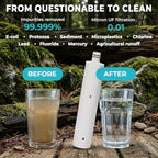 Tactiko Survival 20oz/600ml Purifying Water Bottle Filter Kit - Filter 265 Gal. Water from Rivers, Lakes & Streams - SGS Certified - UF Membrane, Activated Carbon - Camping, Hiking, Emergency (Blue)