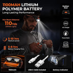 KastKing FieldLite Fishing Tool Set, Camping Gear Set, Multi-Function Outdoor Kit, 5-Mode LED Headlamp, 7.5" Fishing Pliers, 7" Razor-Sharp Knife, 7" Filet Knife, 5-in-1 Tactical Bracelet