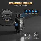 Rechargeable LED Headlamp, High Lumen Super Bright Head Lamp with Red Light, Motion Sensor, 5 Modes, 90° Adjustable, Waterproof Lightweight Headlamps for Adult Running, Camping, Fishing