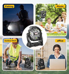 30000mAh Portable Battery Powered Camping Fan - with LED Light, Quiet Battery Operated, Camping Gear for Travel, Tent, Beach, Car or Hurricane Power Outages, Black