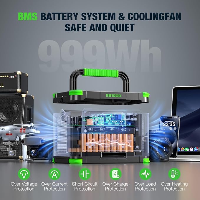 999Wh Solar Generator 1000W (Peak 2000W) Portable Power Station,110V Pure Sine Wave AC Outlets,60W Fast-Charging USB-C PD,Built-in Wireless Charger,RV Travel, and Home Backup Emergency