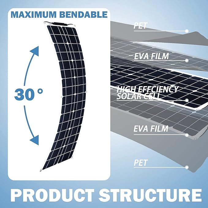 400 Watt Solar Panel Kit, 2 × 200 Watt Flexible Solar Power Panel Photovoltaic Module with 40A Solar Charge Controller & Inverter Monocrystalline Solar Panel for Camping Off Grid Battery Boat