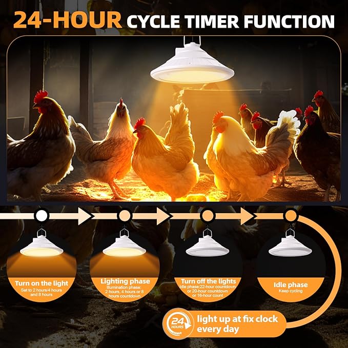 Solar Chicken Coop Light with Timer | Three-Color Dimmable LED, IP66 Waterproof Hanging Ceiling Pendant Light Suitable for Poultry Farms,Coops,Patio,Camping,Garage etc(2pcs)