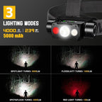 Wurkkos HD50 4000 Lumens Rechargeable Headlamp with Red Light,90CRI Bright LED Headlamp with 6 Modes, Dual Switch and Magnetic Base,IP67 Waterproof USB C Rechargeable Head Lamp for Camping Repairing