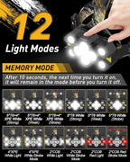 Rechargeable Headlamp Flashlight, Super Bright Head Lamp, 12 Modes Motion Sensor Head Light, Waterproof Head Lamps for Hunting Camping Hiking, Digital Screen Headlamps for Adults