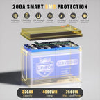 12V 320Ah Lithium LiFePO4 Battery, Built-in Smart 200A BMS, Up to 15000 Cycles, 4096Wh-Higher Energy Density, Perfect for Solar Energy Storage, Backup Power, RV, Camping, Off-Grid System
