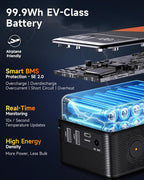 Large Power Bank for Camping Essentials Portable Power Station 99.9Wh Small Electric Generator with 110V 80W Rated 120W Peak AC Plug in Output 60W Type-C Home Backup Outdoor Emergency, Black Orange