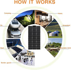 400 Watt Solar Panels High Efficiency 4pcs Flexible 100W 12V Monocrystalline Solar Panel PV Modul Power Chager for RV Marine Rooftop Battery and Other Off-Grid Applications