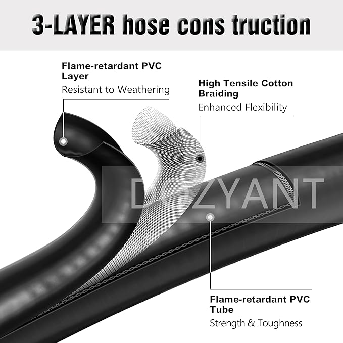 DOZYANT 8 Feet Universal QCC1 Low Pressure Propane Regulator Grill Replacement with 8 FT Hose for Most LP Gas Grill, Heater and Fire Pit Table, 3/8 inch Female Flare Nut