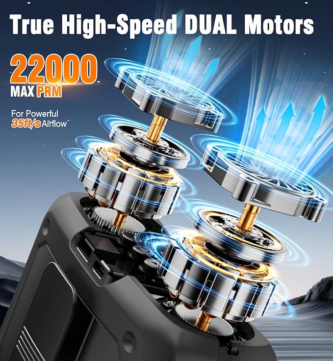 chillgo 20000mAh Portable Fan,Ture High Speed Dual Motors with 200% Powerful Airflow, Up to 135Hours and Rechargeable Personal Neck Waist Wearable Fans for Travel,Camping,Outdoor,Jobsite,Sports,Golf