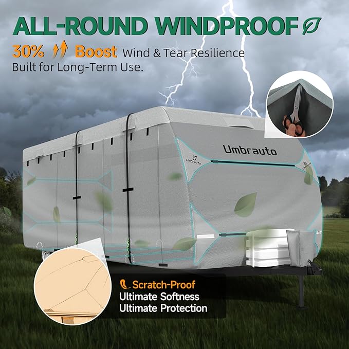 Umbrauto RV Cover Fits 22-24ft Travel Trailer: Lightweight, Waterproof Camper Cover for Toy Hauler, Winter Campsite, with Gutter Covers, Tongne Jack Covers, Windproof Straps