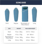 Sea to Summit Breeze Sleeping Bag Liner