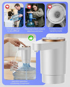 Water Jug Pump for 5 Gallon Bottle – Portable Electric USB-C Charging Dispenser, Dual Powerful Motors, Fast Flow, Fits 2-5 Gallon Jugs – Ideal for Home, Office, Camping, RV, White