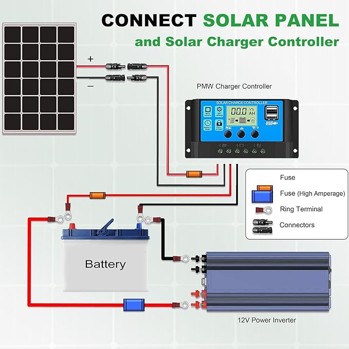 Oududuanzi Solar Extension Cable 50Ft, Solar Wire 12AWG, 12Gauge Tinned Copper PV Wire, Solar Panel Cables and Connectors for Home RV Boat Camping Solar Panels