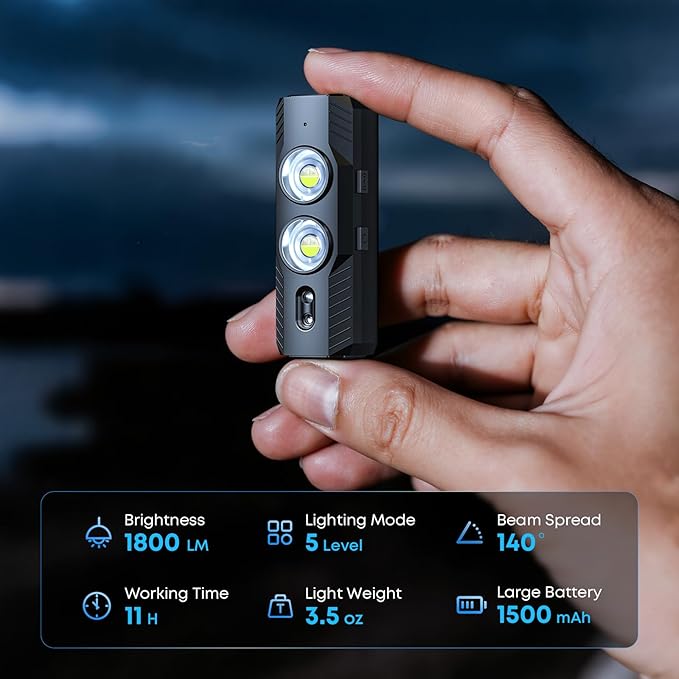 LED Rechargeable Mini Flashlights with Magnet 2PCS 1800L Headlamp Rechargeable with White & Red Light, 5 Lighting Modes Angle Adjustable Motion Sensor for Outdoor, Camping, Hiking, Working