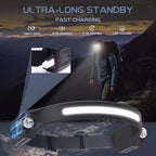 AlpsWolf Headlamp Rechargeable LED 1Pack - 2 XPE LED and COB LED Head Lamp, Motion Sensor, 260° Wide Beam, IPX4 Waterproof, Rechargeable Headlight for Camping Accessories