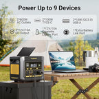 VTOMAN FlashSpeed 600 Portable Power Station, 499Wh LiFePO4 Battery, 600W AC (1200W Peak)/100W USB-C Output, Solar Generator (Solar Panel Optional) for Home Backup, Camping, Fishing, RVs