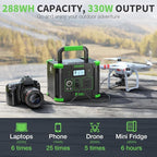 EBL 300W Portable Power Station, 288.6Wh Solar Generator with 600W Peak Output, PD 60W USB-C & QC3.0 USB-A Ports, Wireless Charger & SOS LED Light for Camping, RV, Home Emergency Backup