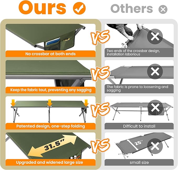 Oversized Camping Cot for Adults - Non-Assemble Folding Camping Bed Extra Wide for Outdoor, Support up to 6.9ft or 450lbs, with Storager Bag, 82” L x 32” W(Green)