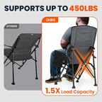 Overmont Camping Chair with Lumbar Support for Adults - Oversized with High Back Supports 450 LBS - Heavy Duty Folding Chair Portable for Outdoor Lawn Patio Balcony with Patent No.: US D1.028.543 S