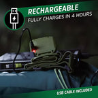 Energizer PRO-400 Headlamp Rechargeable (2-Pack), IPX4 Water Resistant Rechargeable Headlamp, Ultra Bright Multiple Light Modes Head Lamp, Camping, Running, Outdoors, Emergency Light, USB Included
