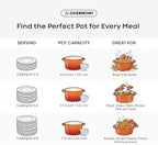 Overmont Refined Enameled Cast Iron Dutch Oven - 5.5QT Pot with Wide Handles Lid Cookbook & Cotton Potholders - Heavy-Duty Pre-Seasoned Cookware Oven Safe to 500°F for Braising, Stews, Roasting, Bread Baking