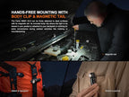 Fenix 300 Lumen AA Battery Headlamp, 1408715 FX-HM23V2