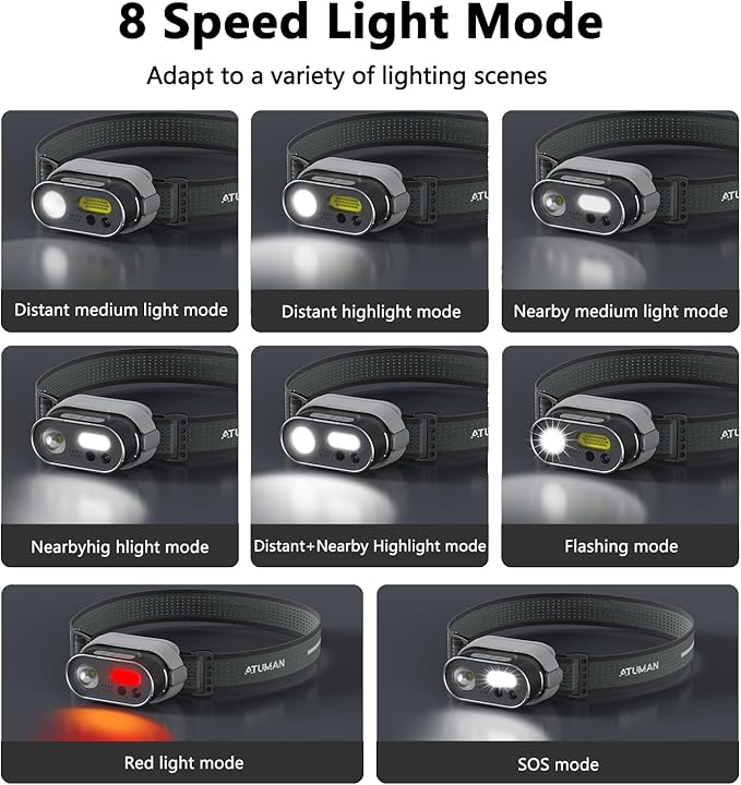 2-Pack Rechargeable LED Headlamps, 45° Tilt & Wave Sensor, USB-C, IPX4 for Camping Running Work