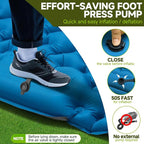 Double Camping Sleeping Pad, 4" Extra Thick 2 Person Inflatable Sleeping Pad with Built-in Foot Pump & Pillow, Self Inflating Camping Mattress for Tent, Backpacking, Hiking, Travel, RV（Blue）