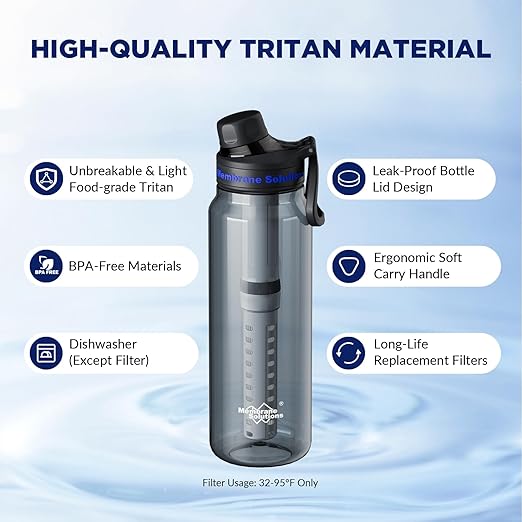 Membrane Solutions Replacement UF & ACF Filter for C3 Filtered Water Bottle, BPA-Free for Camping, Hiking, Backpacking and Travel (UFx1 + ACFx2)
