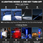 Banral Rechargeable Flashlights High Lumens - Super Bright Small Pocket Magnetic Flashlight, 8 Modes LED Tactical Flash Light, Dual Button Powerful Flashlight for Camping (2, Klein Blue)