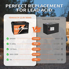 12V 300Ah LiFePO4 Battery 200A BMS 3840Wh Up to 6000+ Deep Cycle Lithium Iron Phosphate Battery Perfect for RV Camping Marine Solar Energy Storage Backup Power