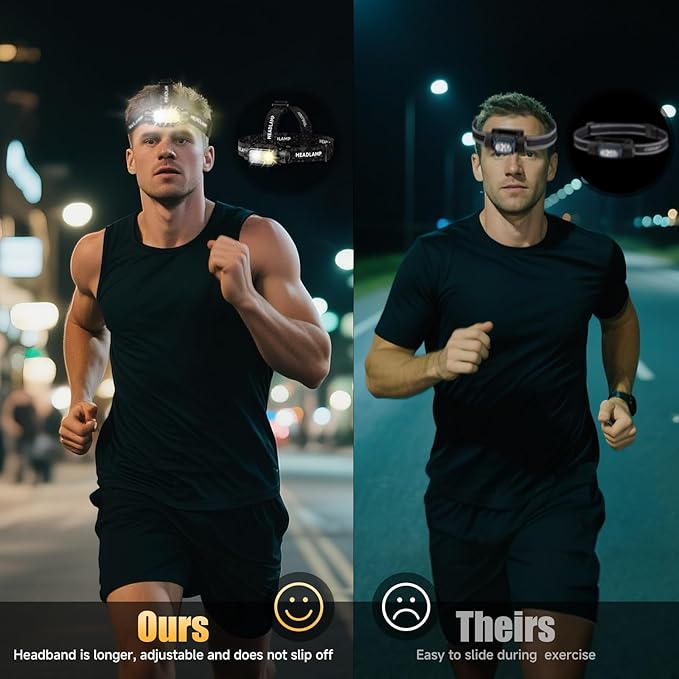 Rechargeable LED Headlamp 6 Pack, High Lumen Super Bright Head Lamp with Red Light, Motion Sensor, 5 Modes, 90° Adjustable, Waterproof Lightweight Headlamps for Adult Running, Camping, Fishing