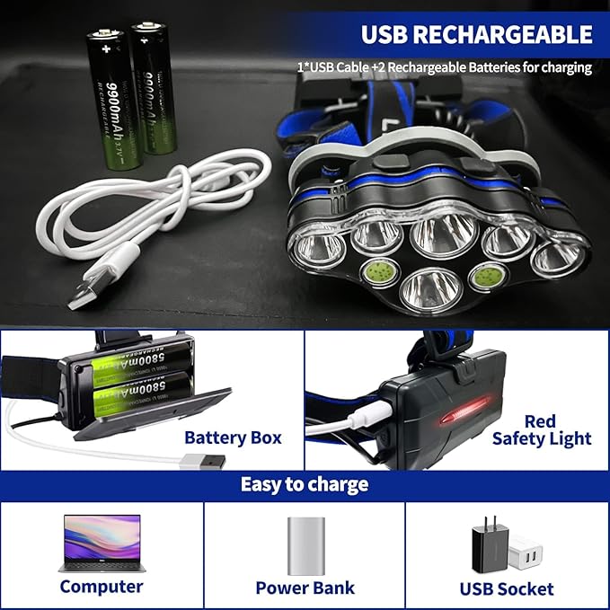 Rechargeable Headlamp, 8 LED 18000lm IPX4, Red Light Flashlight, USB Cable 8 Modes Outdoors Camping Running Fishing Hiking (Blue Headband)