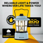 LUXPRO Retro LED Lantern - Battery-Powered Emergency Lantern - Water Resistant - Bright LED Lamp for Indoor & Outdoor Use - Use for Tents, Hiking or Hurricane Prep (Blue, Pack of 1)