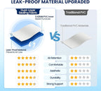 KINGJERRY Air Mattress Full with Built in Pump, 18" Raised Comfort Full Size Air Mattress, Dual-Layer Leakproof Blow Up Mattress, Support 600 lbs, 2.5-Min Inflation Air Bed for Home Camping Guests