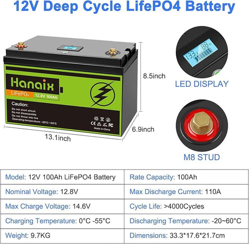 12V 100Ah LiFePO4 Lithium Battery, Built-in 100A BMS, Up to 8000 Cycles, for Solar Energy Storage, Backup Power, RV, Camping, Off-Grid