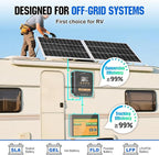 ECO-WORTHY 200 Watts 12 Volt/24 Volt Solar Panel Kit with 20A Bluetooth APP Monitoring MPPT Controller and High Efficiency Monocrystalline Solar Panel for Home,RV,Camper,and Other Off Grid Application