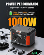 BALDR 1000W Power Station, 808Wh, 18.5 lbs Portable Lightweight Solar Generator with AC Outlet, Multiple Ports for Camping, Home Backup.