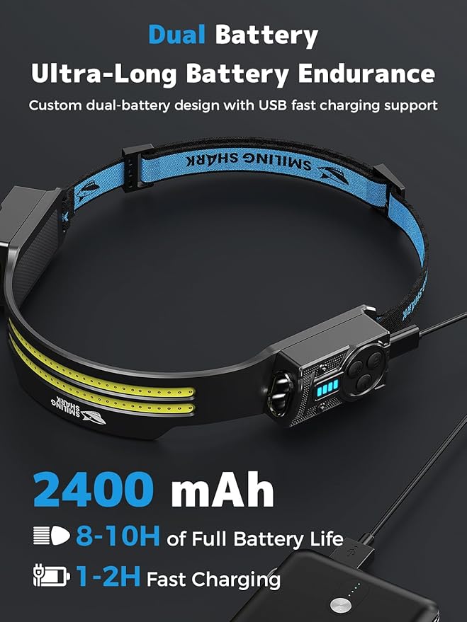 Smiling Shark TS-2 Headlamp, Dual Spotlight with Floodlight & Strobe LED Head Torch Rechargeable 2400mAh Long-Lasting Hands-Free Design for Camping Hiking Running Jogging (2 Pack)