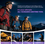 Rechargeable Headlamp, High Lumens Motion Sensor Lamp, Super Bright Headlamp, Waterproof LED Headlamp for Adults, 90° Adjustable Hard Hat Light Fishing/Camping/Hiking/Hunting Headlamp