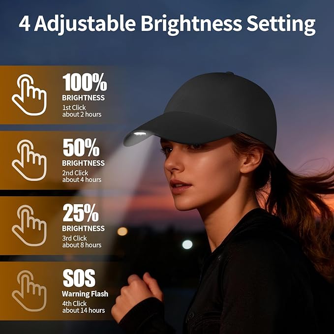 Taximi Unsex LED Baseball Cap, USB Rechargeable Baseball Cap with Light, Adjustable LED Hat Light for Fishing Jogging Camping